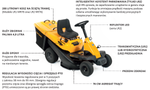 Kosiarka samojezdna Cub Cadet LR2 NR76 + olej + dostawa gratis!