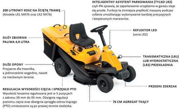 Kosiarka samojezdna Cub Cadet LR2 NR76 + olej + dostawa gratis!