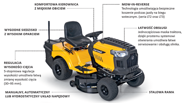 Kosiarka traktorek ogrodowy CUB CADET LT3 PR105 + olej + dostawa gratis!