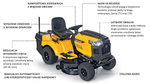 Kosiarka Traktorek ogrodowy CUB CADET LT2 NR92 + olej + dostawa gratis!