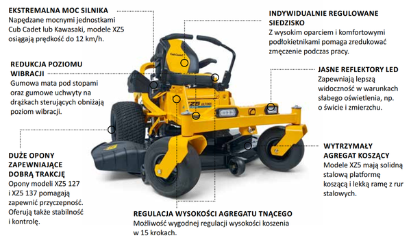 Traktorek Kosiarka Zero-skręt CUB CADET XZ5 L137 + olej + dostawa gratis!